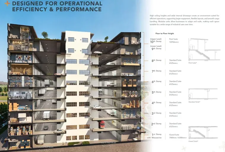 GATE+ Tukang cross-section showing ramp-up access and floor-to-floor heights